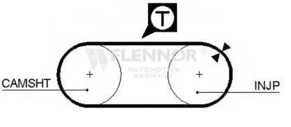 4923 FLENNOR Ремень ГРМ