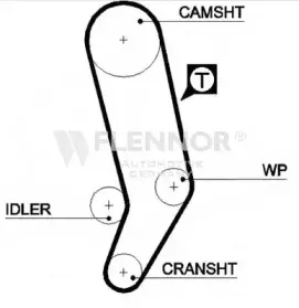 4924 FLENNOR Ремень ГРМ
