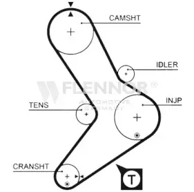 4928 FLENNOR Ремень ГРМ