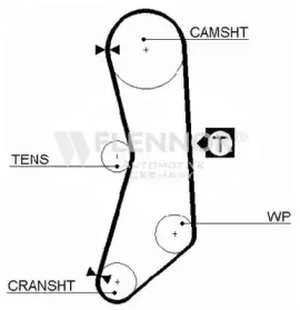 4929V FLENNOR Ремень ГРМ