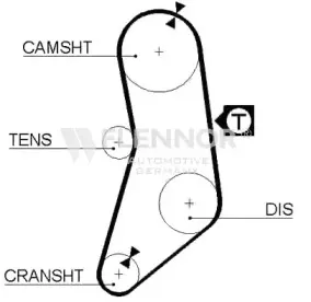 4930 FLENNOR Ремень ГРМ