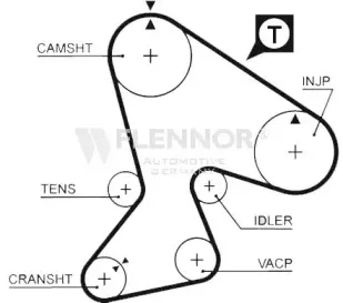 flennor-4939