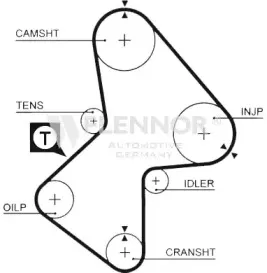 4940 FLENNOR Ремень ГРМ