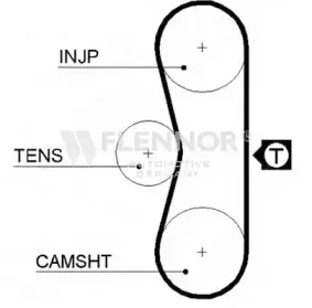 4951 FLENNOR Ремень ГРМ