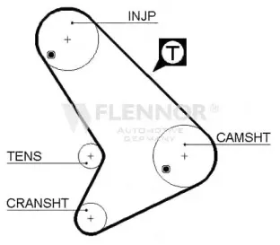 flennor-4953
