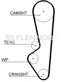 flennor-4986