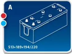 ipsa-tpt135
