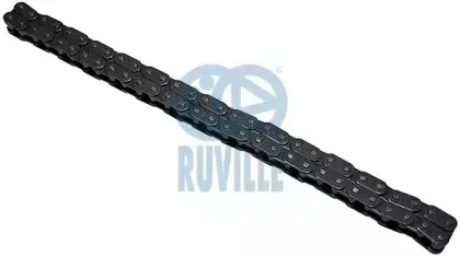 ruville-3452013