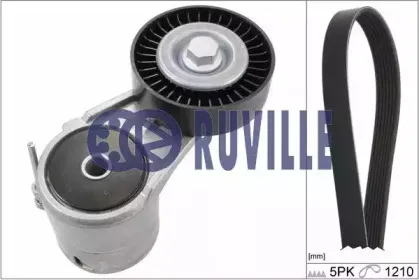 5533881 RUVILLE Поликлиновой ременный комплект