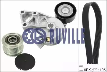 ruville-5571680