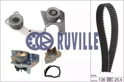 56622704 RUVILLE Водяной насос + комплект зубчатого ремня