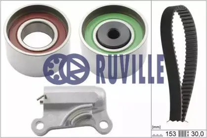 5706471 RUVILLE Комплект ремня ГРМ