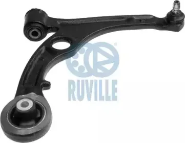 ruville-935887