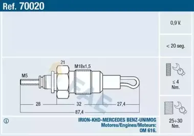 fae-70020