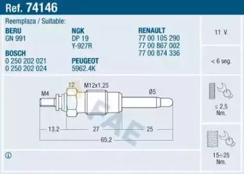 74146 FAE