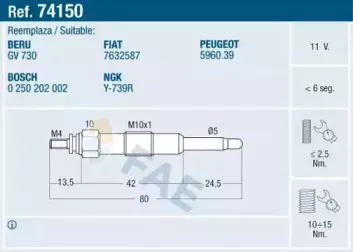 74150 FAE