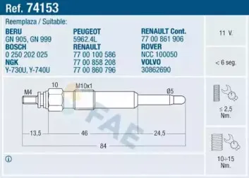 74153 FAE