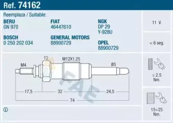 74162 FAE