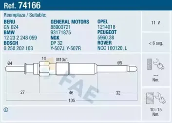 74166 FAE