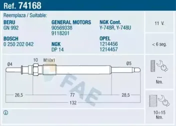 74168 FAE