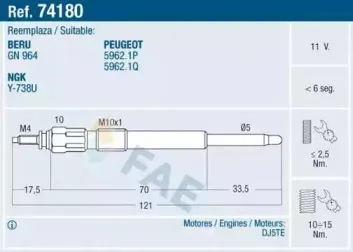 74180 FAE Свеча накаливания
