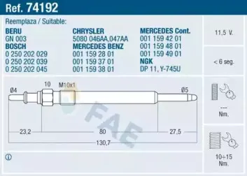 74192 FAE