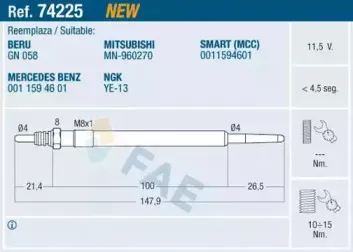 74225 FAE