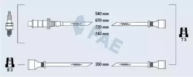 fae-83200