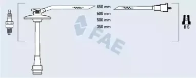 fae-83587