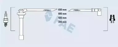 fae-85860