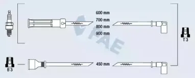 fae-86030