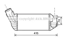 avaqualitycooling-pe4360