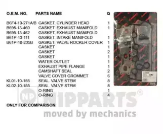 nipparts-j1243088