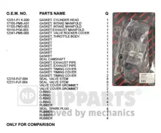 J1244061 NIPPARTS Комплект прокладок, головка цилиндра