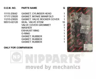 nipparts-j1246033