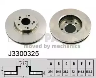 J3300325 NIPPARTS