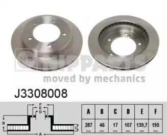 J3308008 NIPPARTS Тормозной диск
