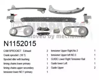 N1152015 NIPPARTS Комплект цели привода распредвала