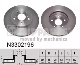 N3302196 NIPPARTS Тормозной диск