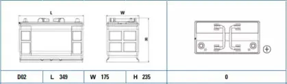 exide-eg1100