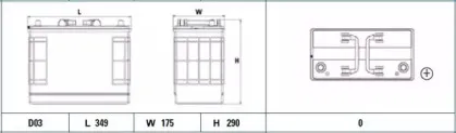 exide-ef1420