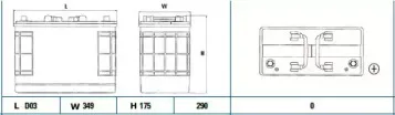 exide-eg1250
