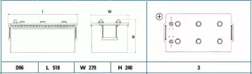 exide-eg2153