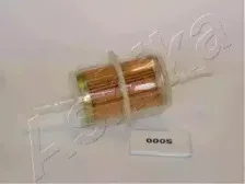 ashika-3000000