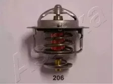ashika-3802206