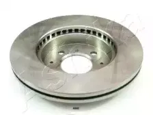 ashika-6004498