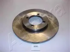 ashika-6005500