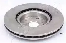 ashika-6007713