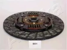 ashika-8005501