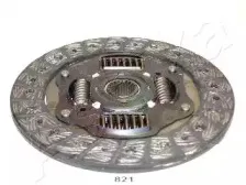 ashika-8008821